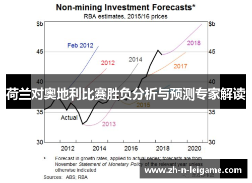 荷兰对奥地利比赛胜负分析与预测专家解读