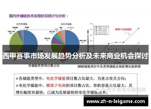 西甲赛事市场发展趋势分析及未来商业机会探讨