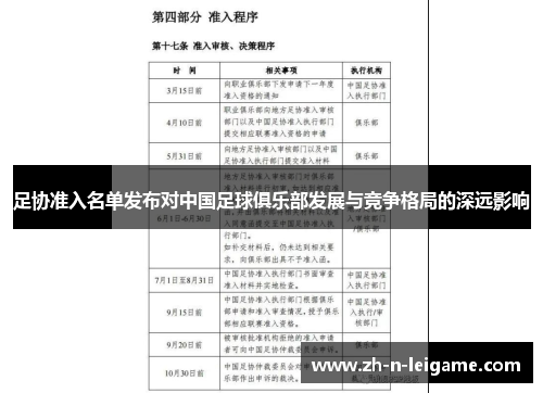 足协准入名单发布对中国足球俱乐部发展与竞争格局的深远影响