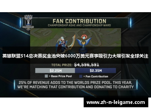 英雄联盟S14总决赛奖金池突破6000万美元赛事吸引力大增引发全球关注