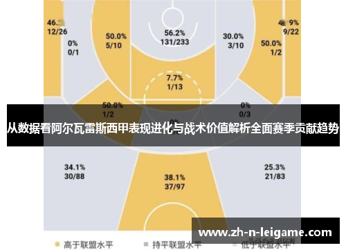 从数据看阿尔瓦雷斯西甲表现进化与战术价值解析全面赛季贡献趋势