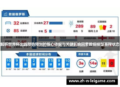 解析世界杯出线形势预测的核心依据与关键影响因素数据模型赛程状态