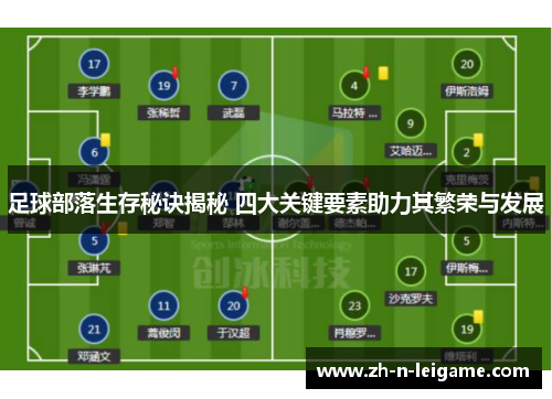 足球部落生存秘诀揭秘 四大关键要素助力其繁荣与发展