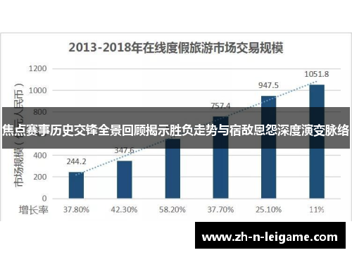 焦点赛事历史交锋全景回顾揭示胜负走势与宿敌恩怨深度演变脉络