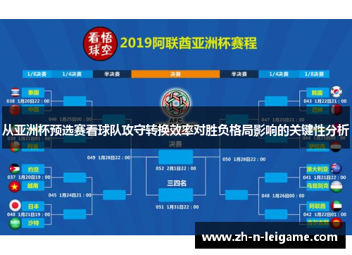从亚洲杯预选赛看球队攻守转换效率对胜负格局影响的关键性分析 从亚洲杯预选赛看球队攻守转换效率对胜负格局影响的关键性分析